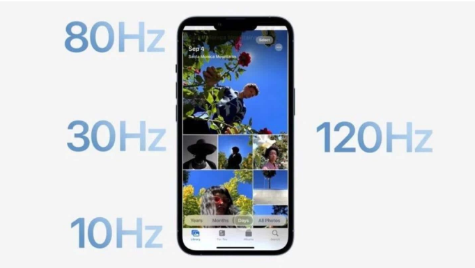 泉山苹果14维修分享iPhone 14有高刷吗 