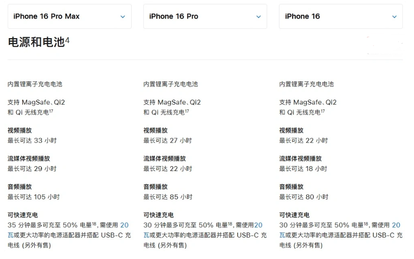 泉山苹果手机维修分享 iPhone 16 目前实测充电峰值功率不超过 39W 