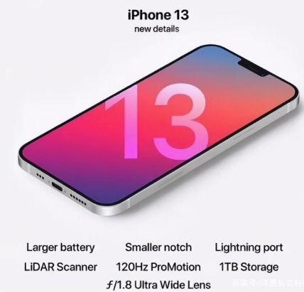 泉山苹果手机维修分享iPhone 13起售价多少钱 