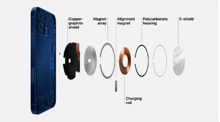 泉山苹果手机维修分享iPhone 12真的会威胁身体健康吗 