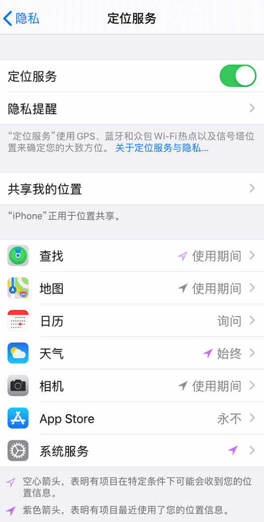 泉山苹果手机维修分享iPhone 状态栏中时间显示为蓝色图标是什么情况 